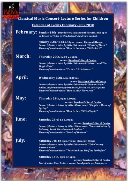 Nika Musical Theatre Academy